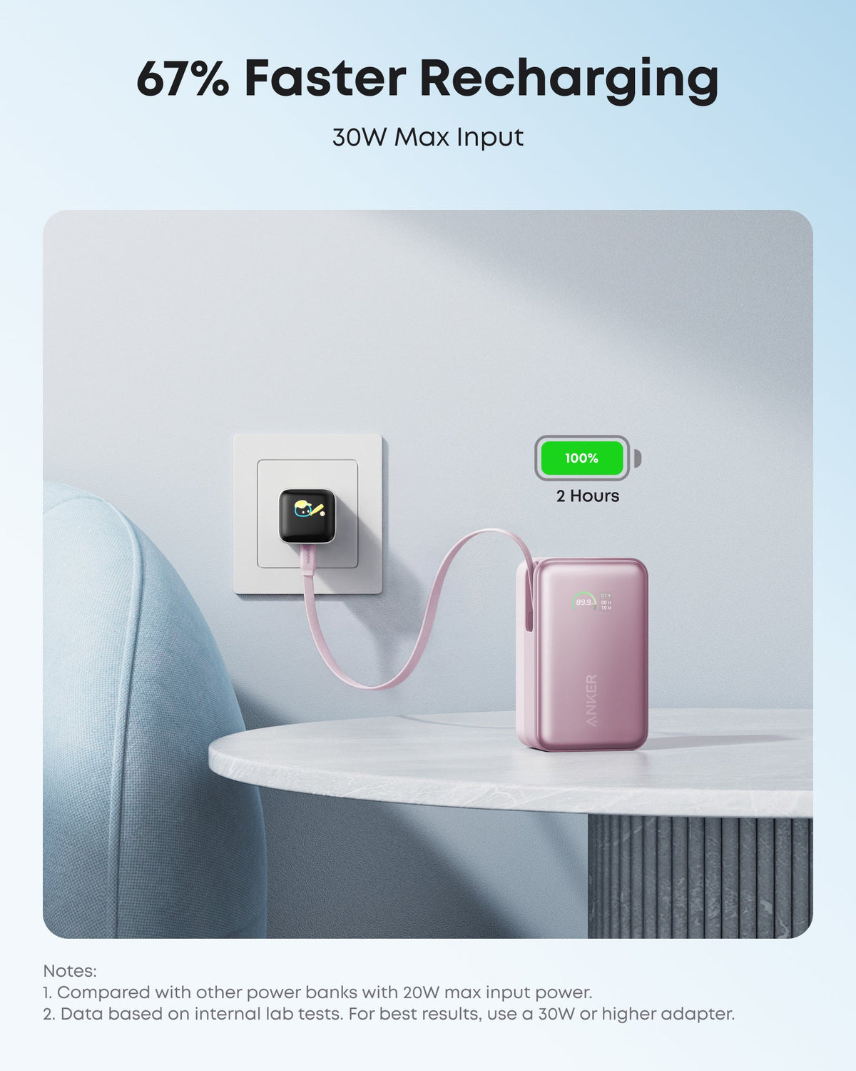Anker Nano Power Bank 10K 45W Built-In Retractable USB-C Cable
