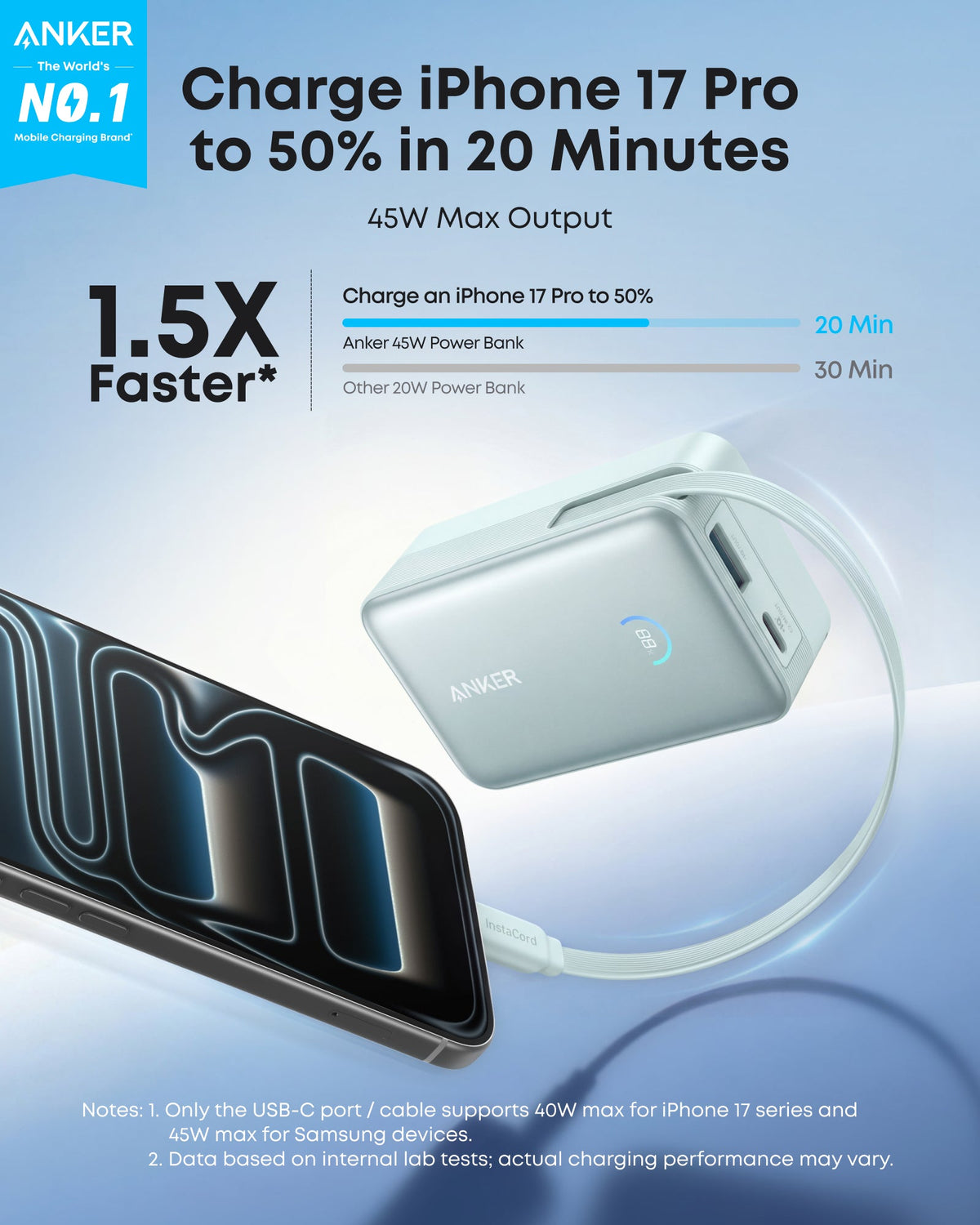 Anker Nano Power Bank 10K 45W Built-In Retractable USB-C Cable
