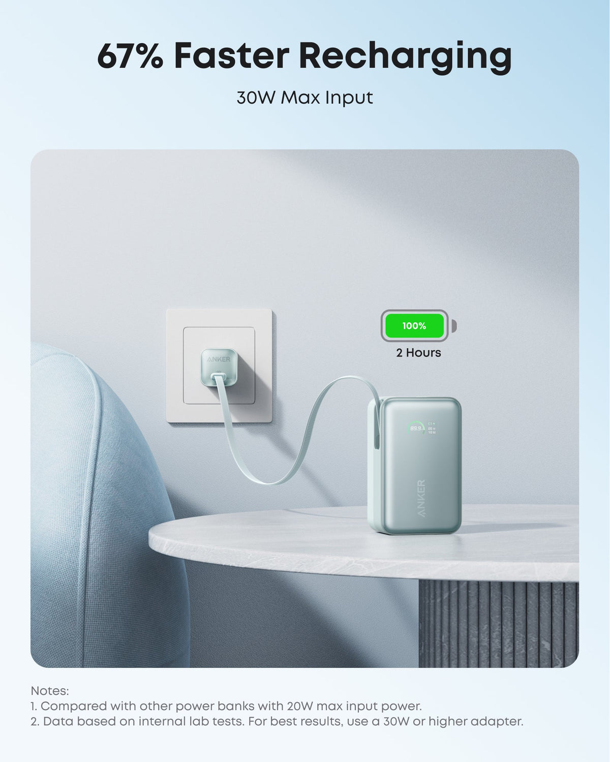 Anker Nano Power Bank 10K 45W Built-In Retractable USB-C Cable