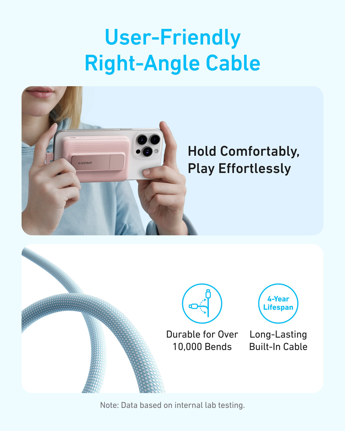 Anker Magnetic Power Bank 10K 30W with Built-in USB-C Cable