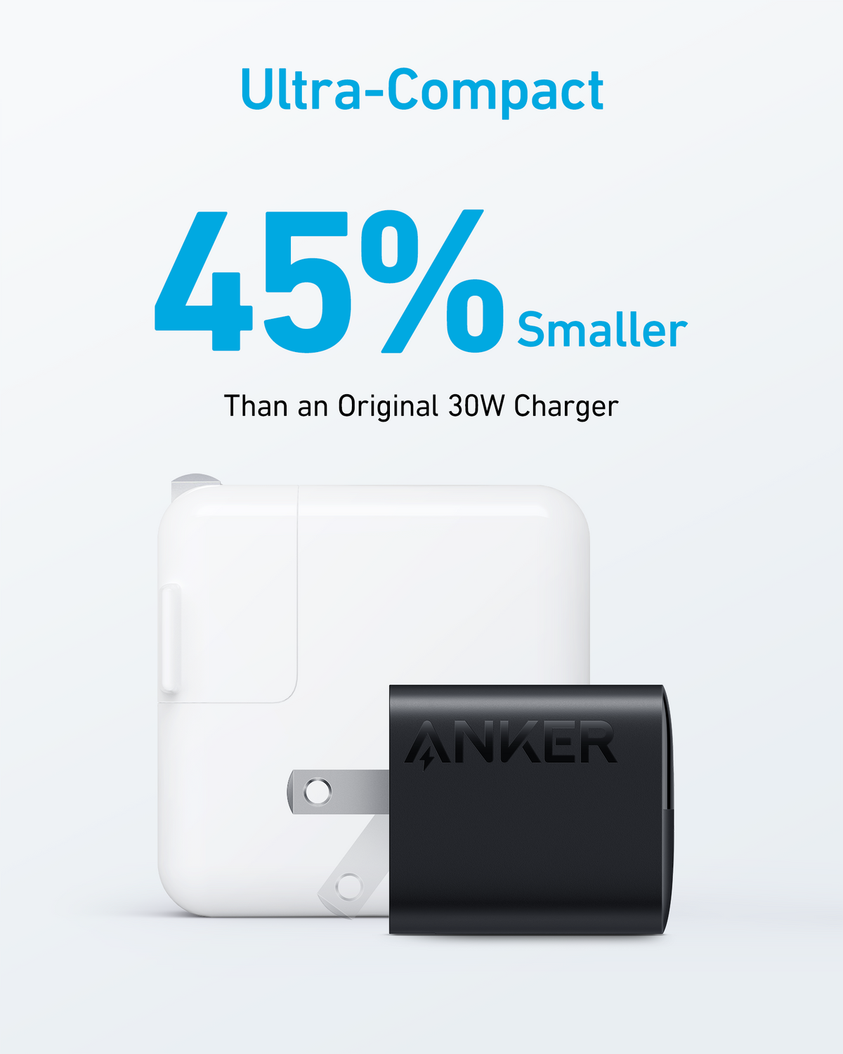 33W High-Speed USB-C Charger Anker 323