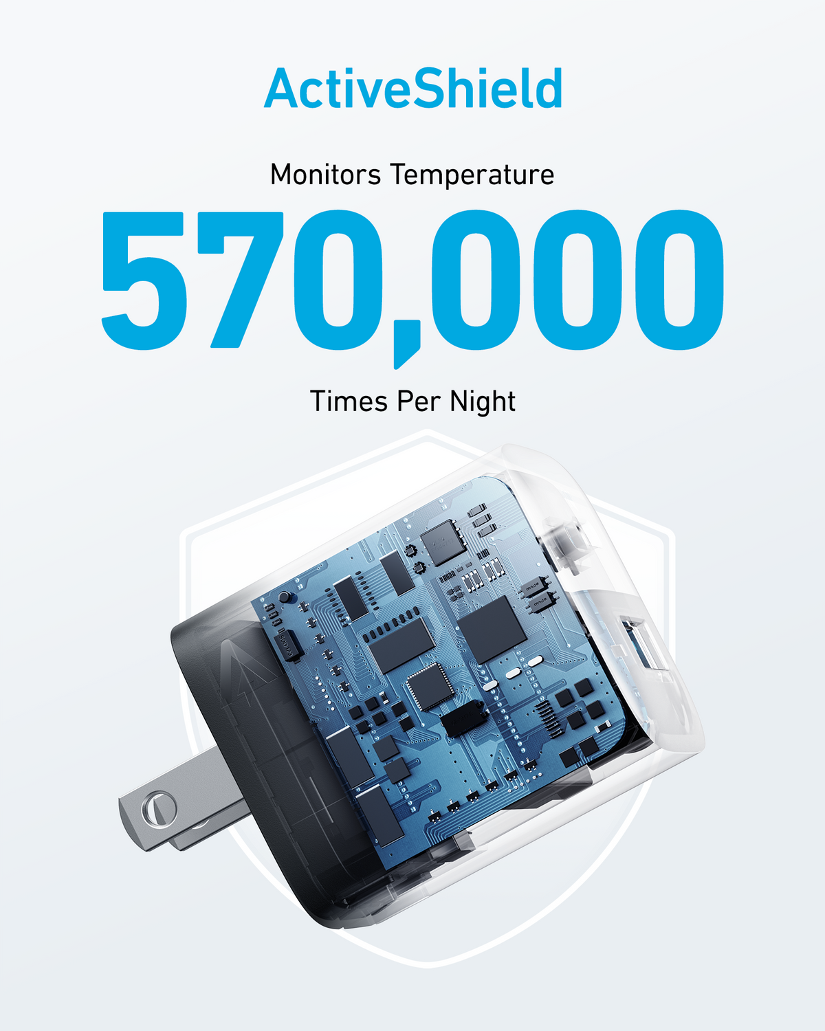 33W High-Speed USB-C Charger Anker 323