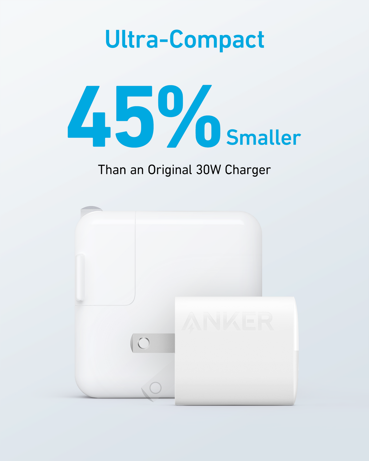 33W High-Speed USB-C Charger Anker 323