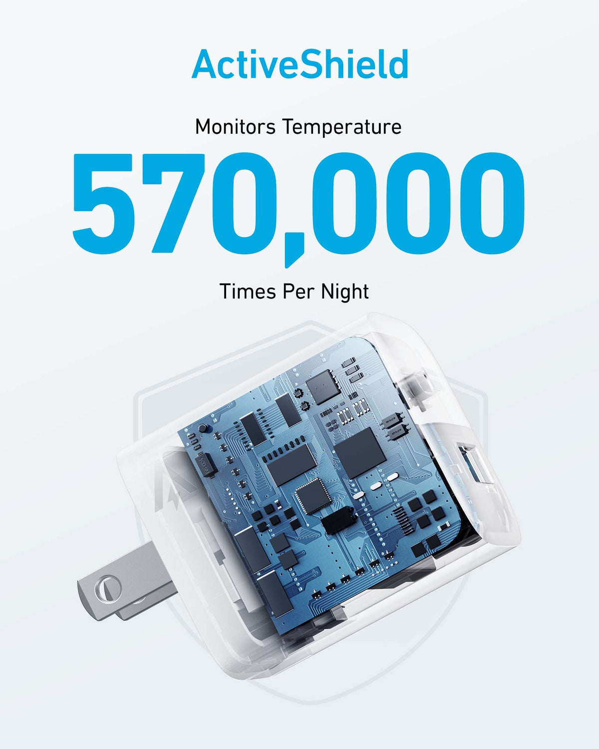 33W High-Speed USB-C Charger Anker 323