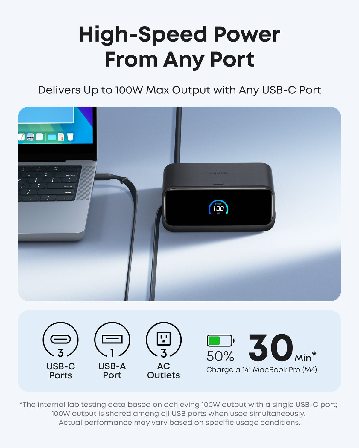 Anker Nano 7-in-1 100W Charging Station
