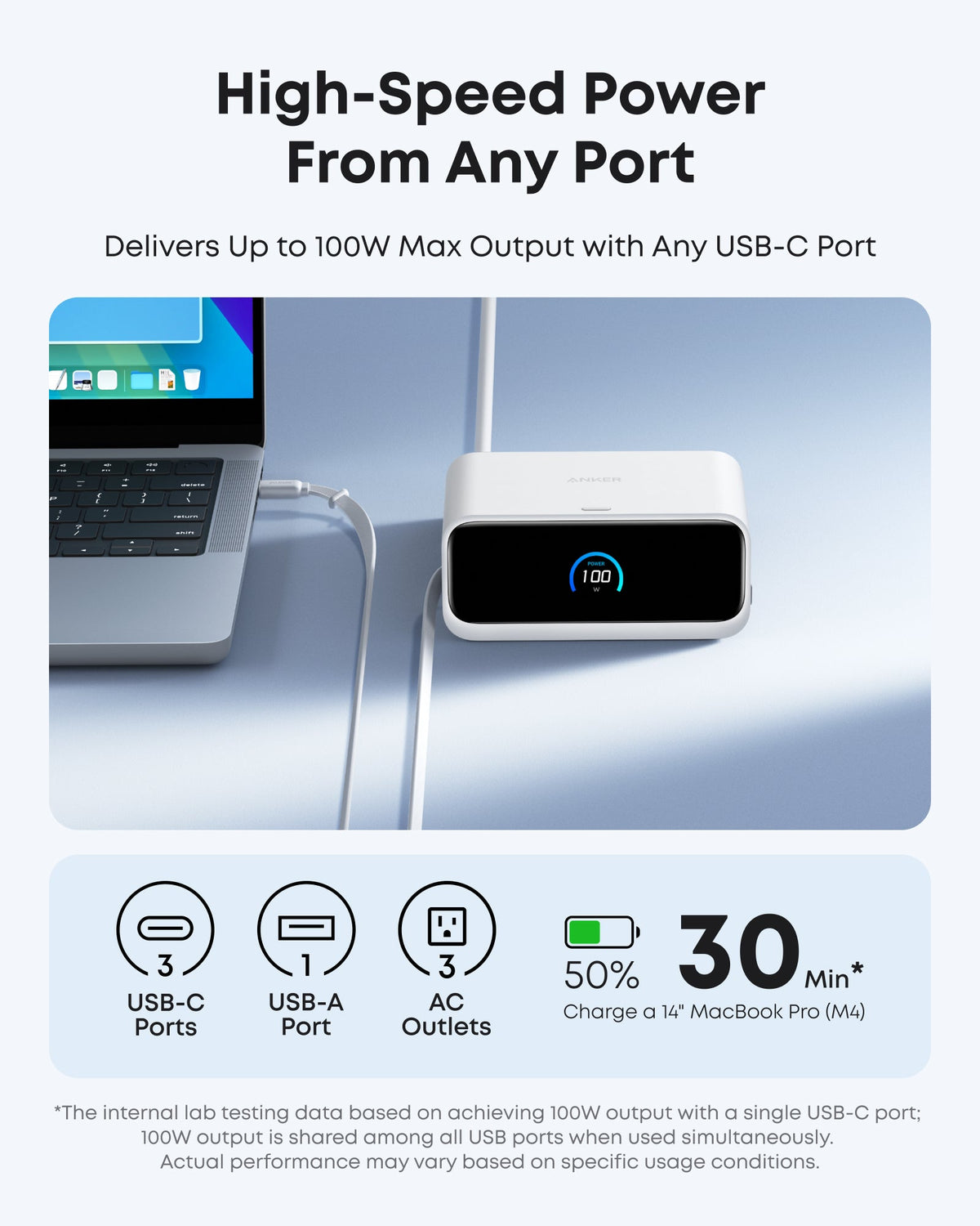 Anker Nano 7-in-1 100W Charging Station