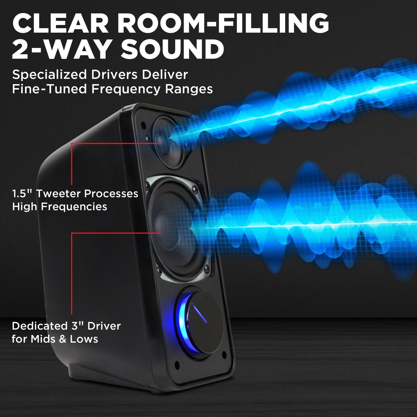 GOgroove USB-Powered 2-Way Speakers SonaVERSE UB2 (Blackout)