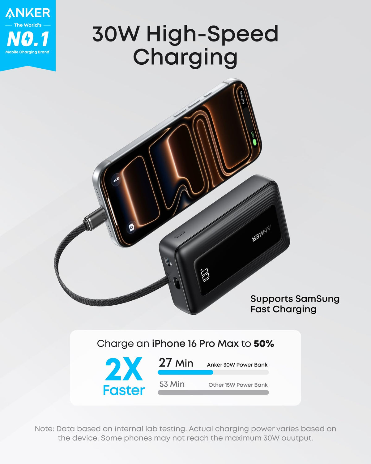 Anker Zolo Power Bank 10K 30W with 5.4-inch USB-C Cable