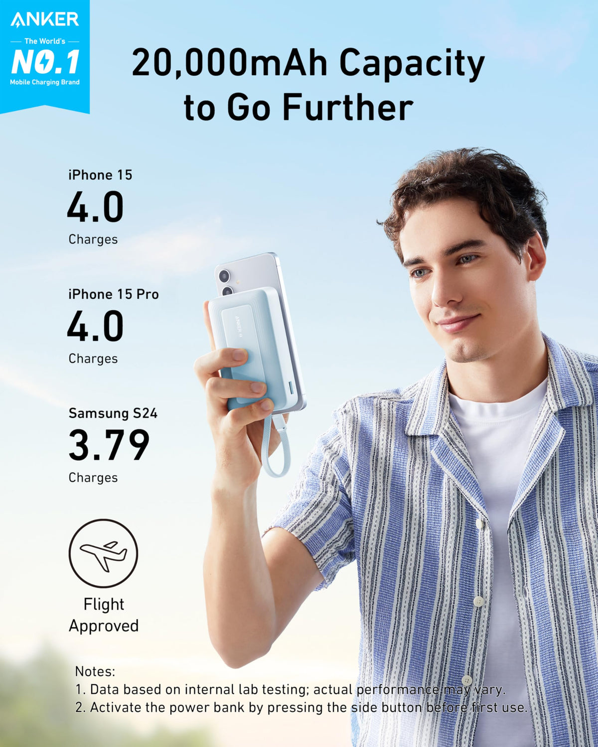 Anker Zolo Power Bank 10K 30W with 5.4-inch USB-C Cable
