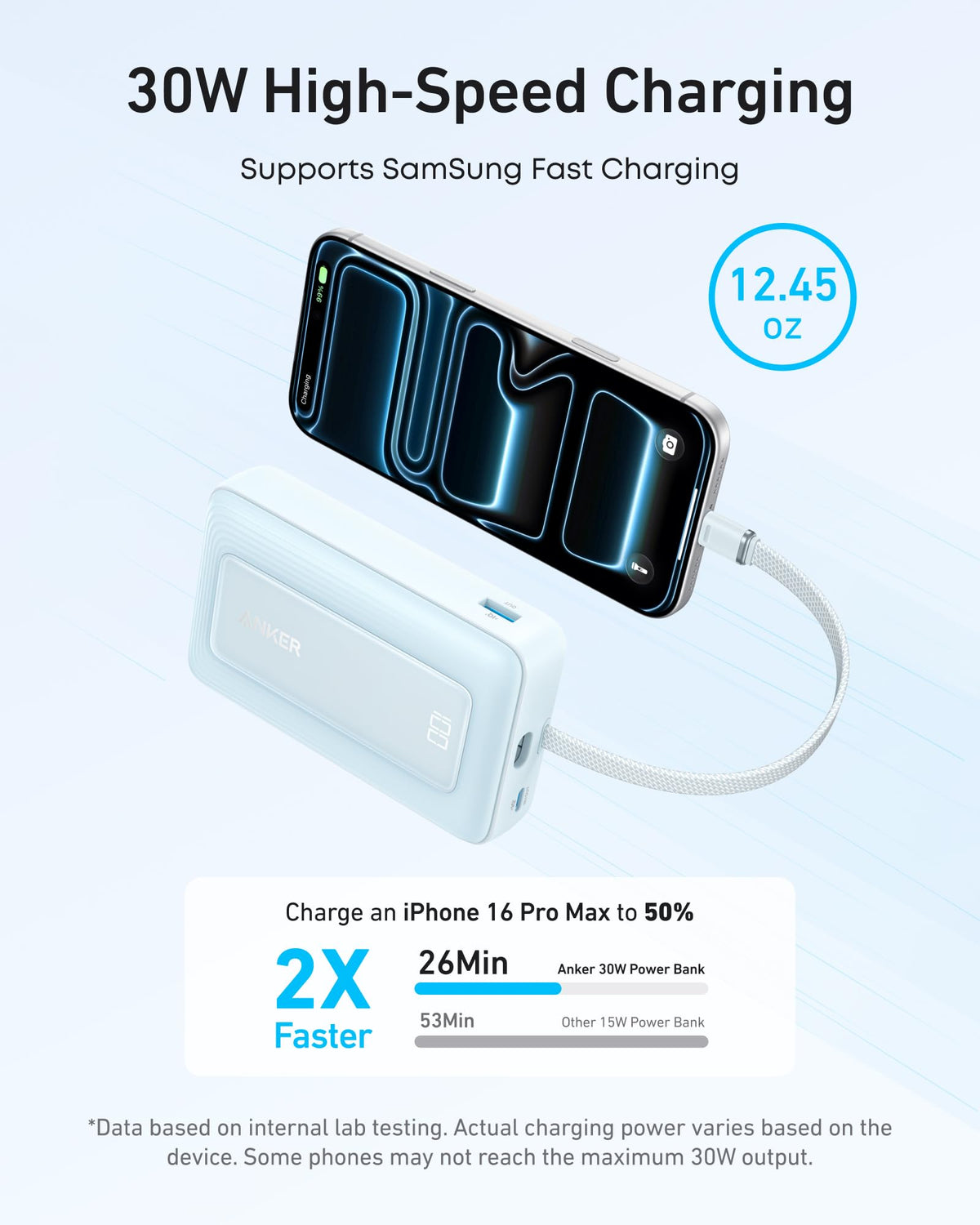 Anker Zolo Power Bank 10K 30W with 5.4-inch USB-C Cable