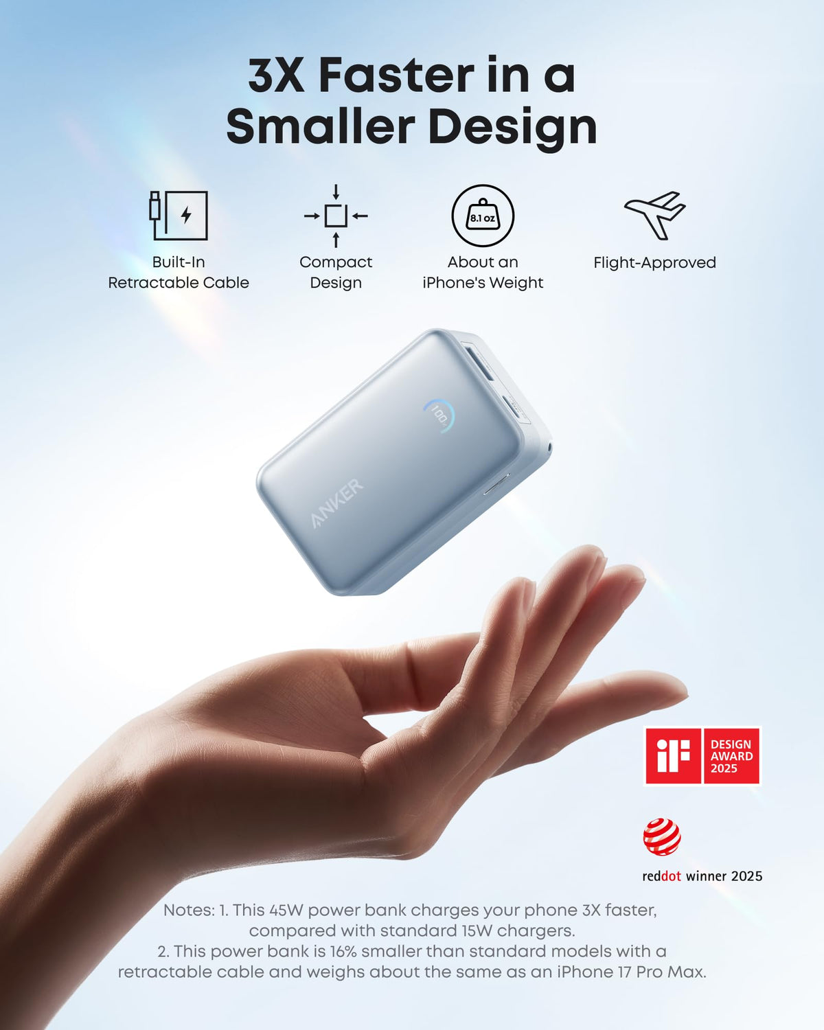 Anker Nano Power Bank 10K 45W Built-In Retractable USB-C Cable