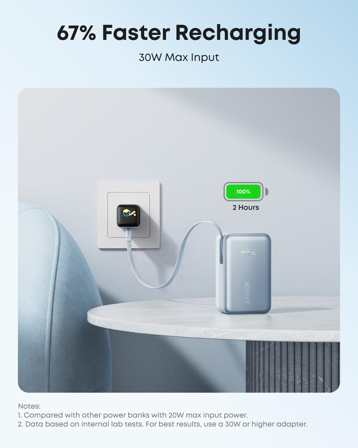 Anker Nano Power Bank 10K 45W Built-In Retractable USB-C Cable