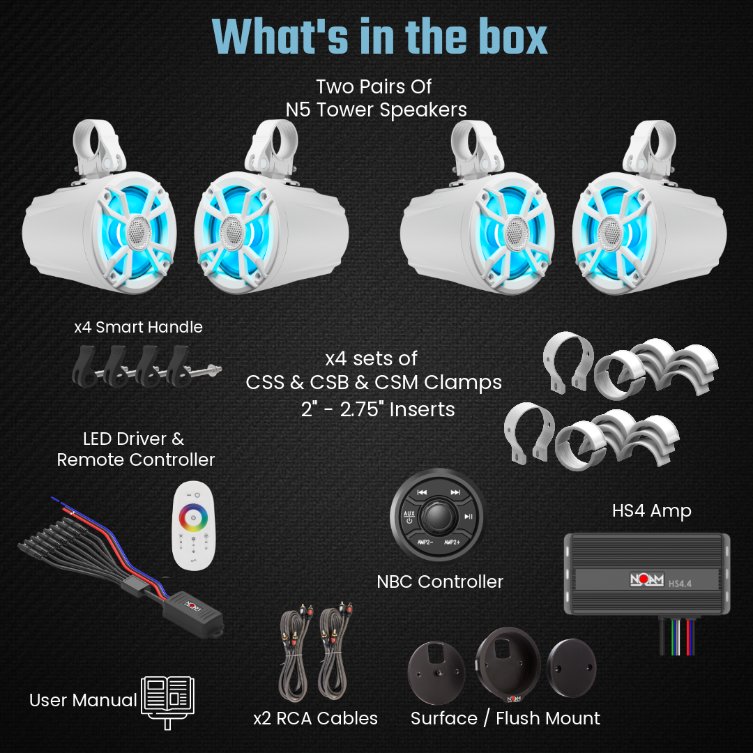 NUTV5 QUAD W Marine Mounts Kit with CSM-W Clamps