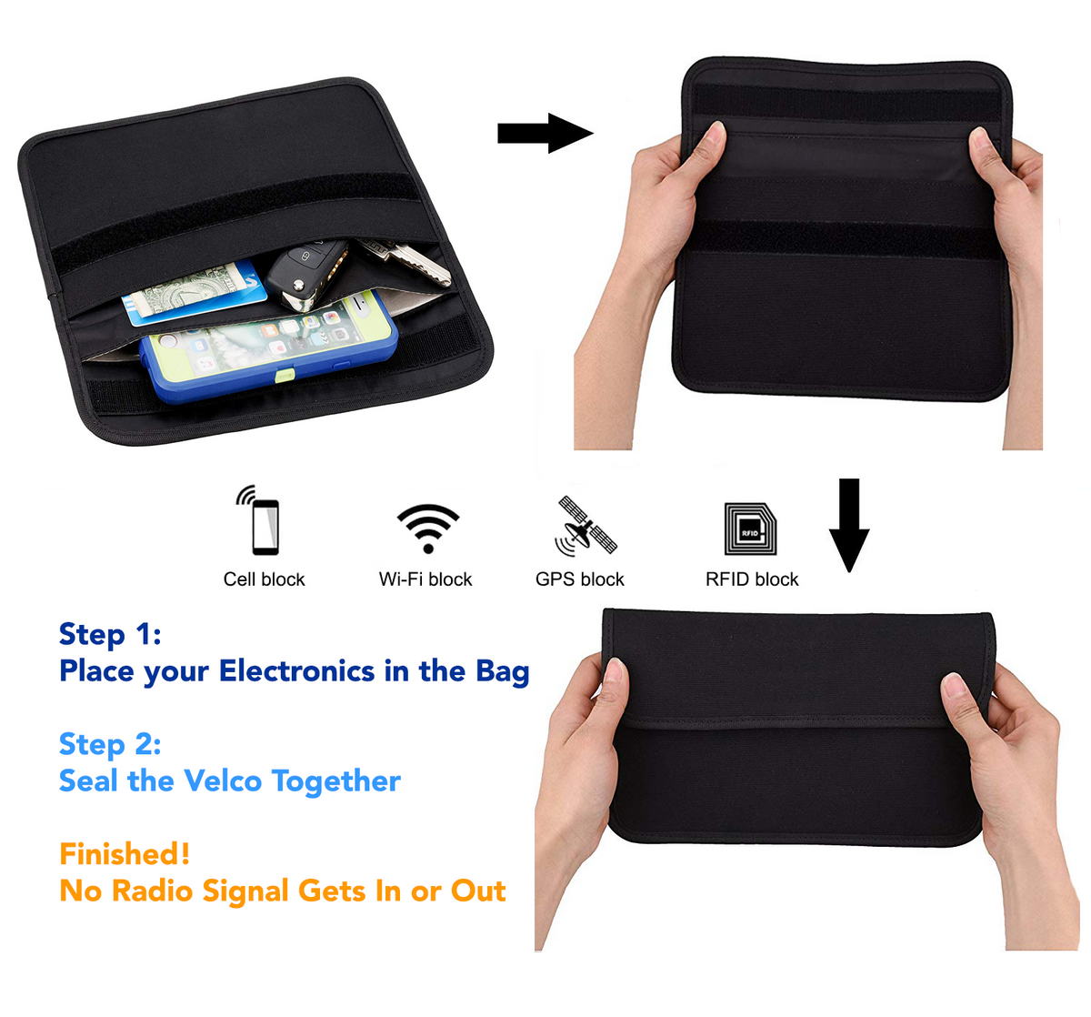 Signal Blocking Faraday Bag Durable Nylon Protective Pouch