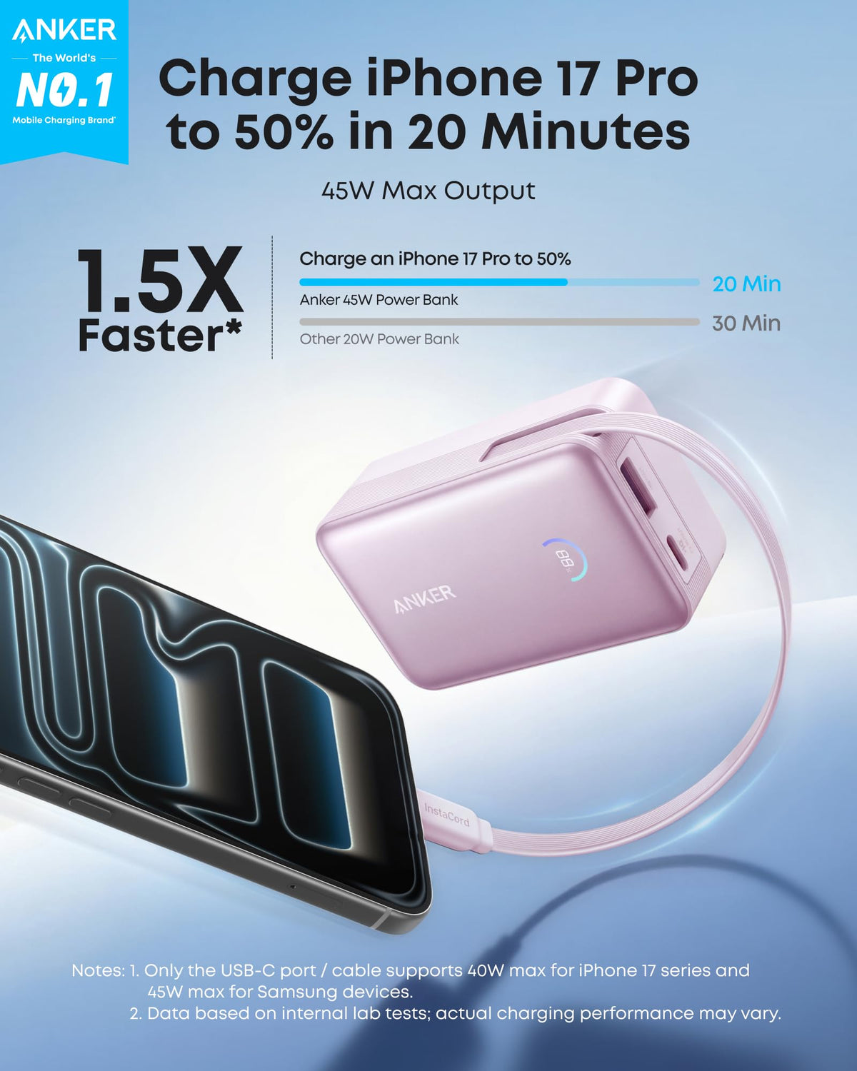 Anker Nano Power Bank 10K 45W Built-In Retractable USB-C Cable