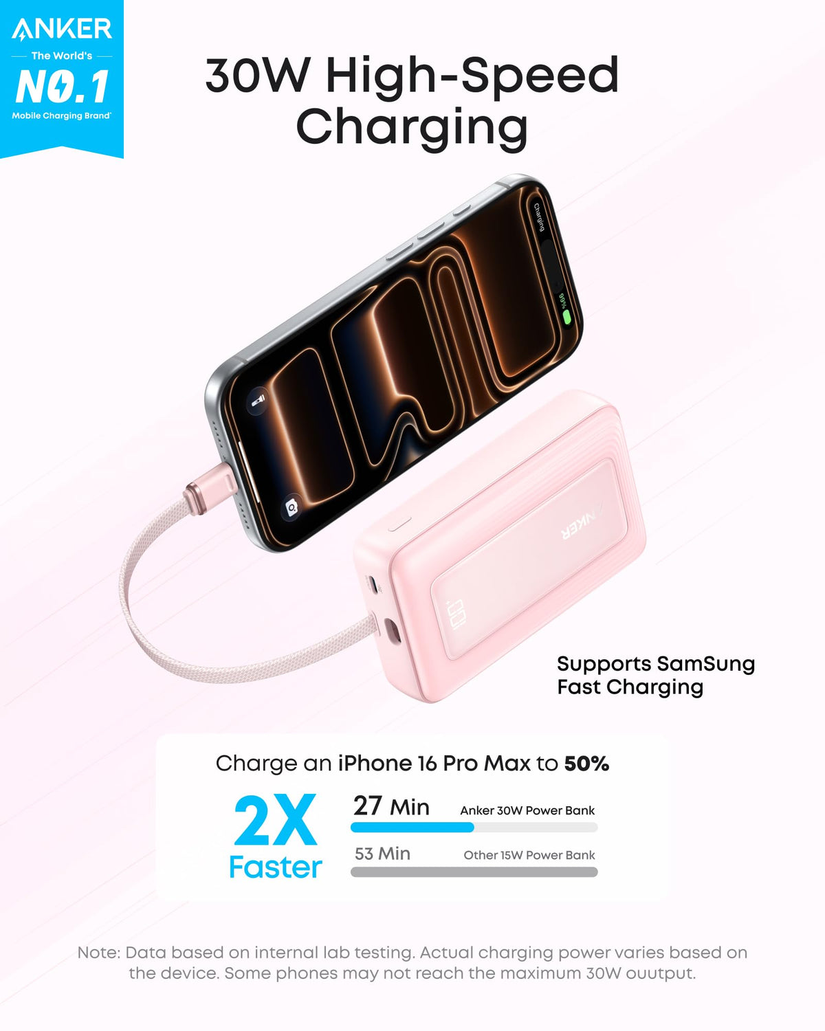 Anker Zolo Power Bank 10K 30W with 5.4-inch USB-C Cable