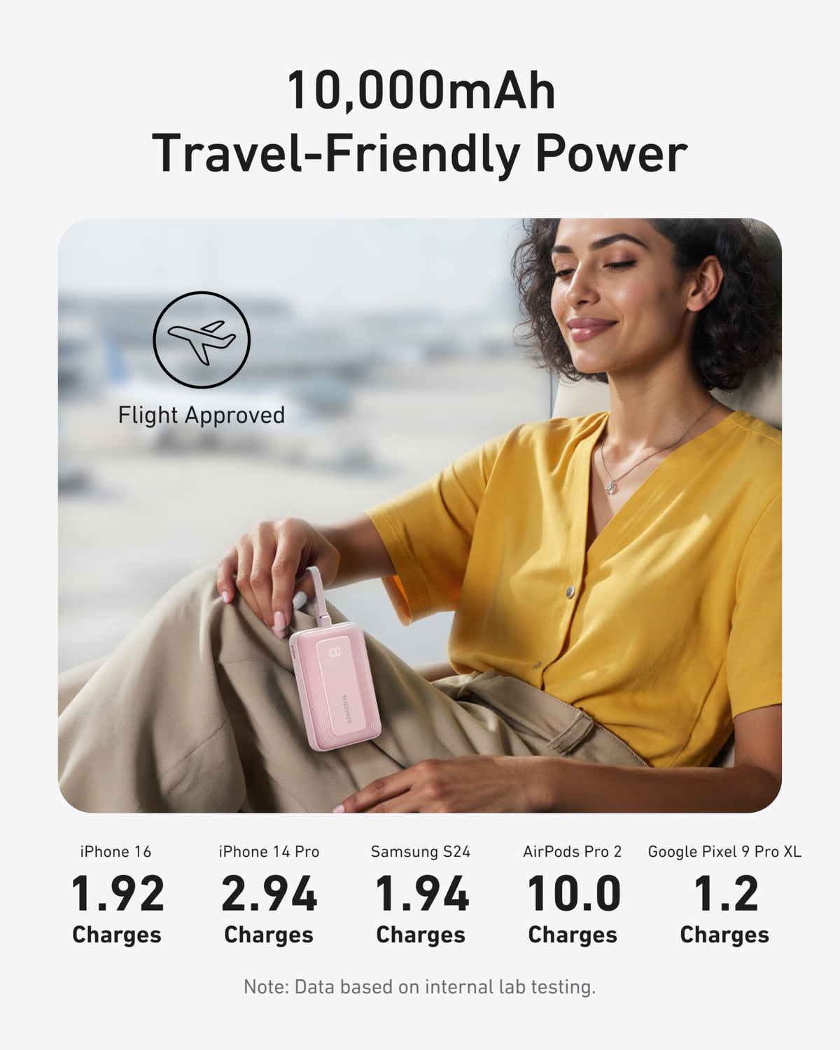 Anker Zolo Power Bank 10K 30W with 5.4-inch USB-C Cable