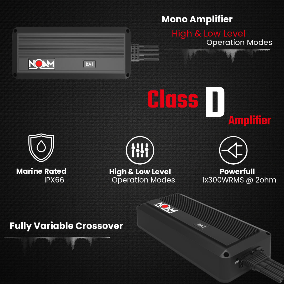 UTV Mounts Kit NSB + NSUB.3
