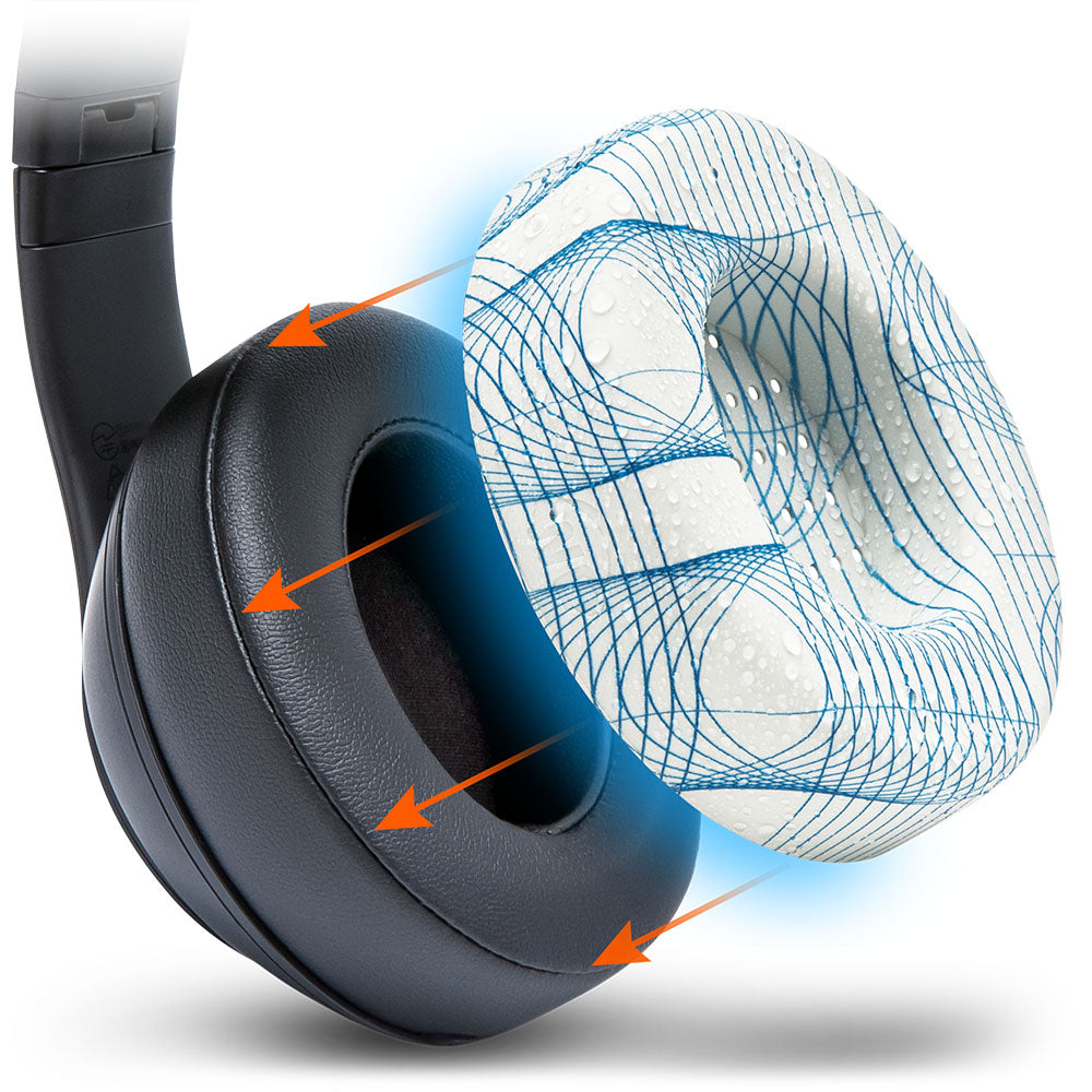 Beats Studio Sweat-Resistant Silicone Earpad Covers WC SweatZ Studio