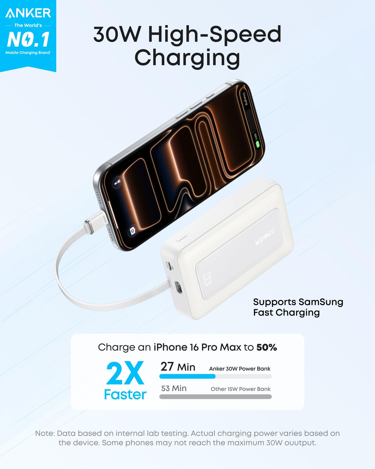 Anker Zolo Power Bank 10K 30W with 5.4-inch USB-C Cable