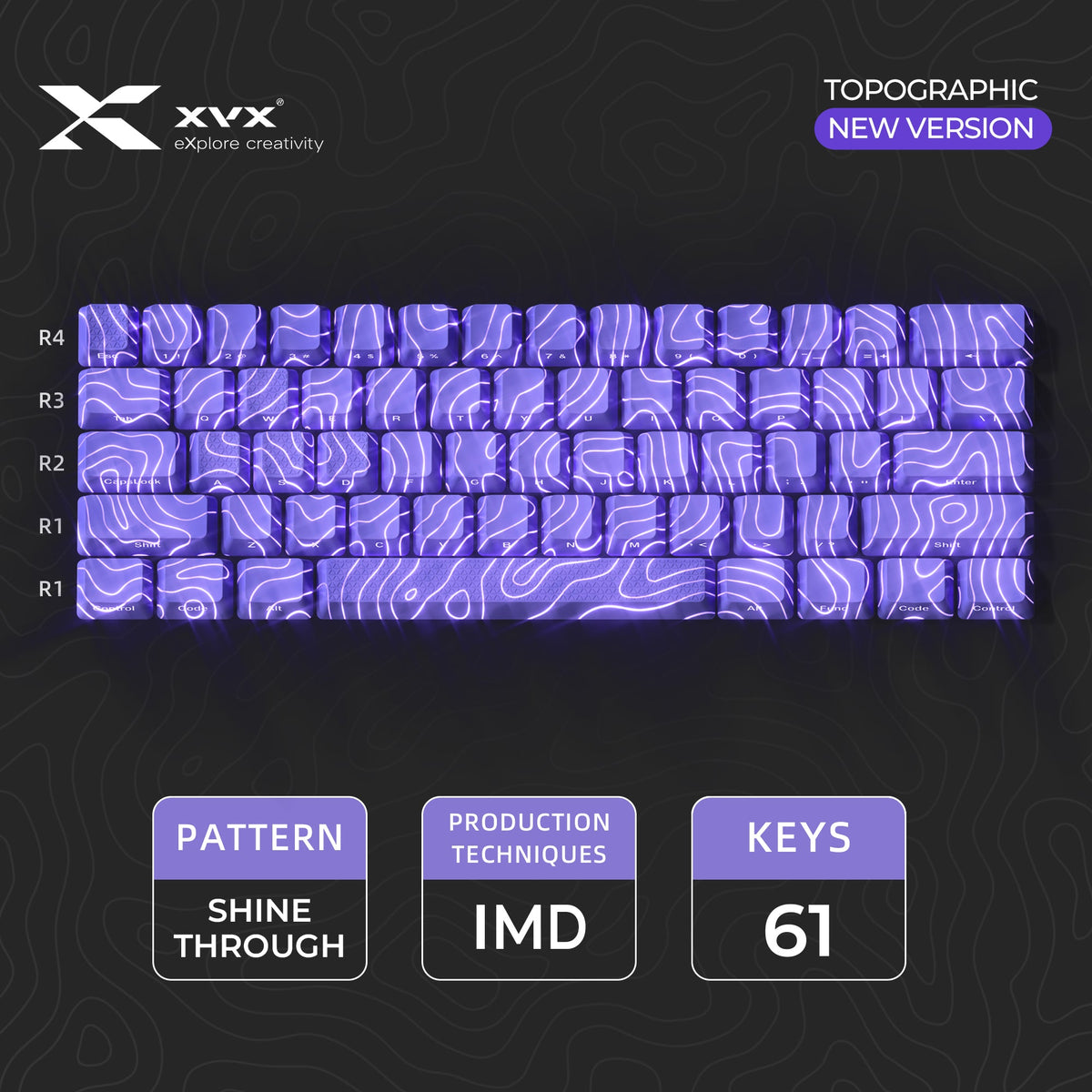XVX IMD Topographic Shine-Through OEM Profile Keycap Set