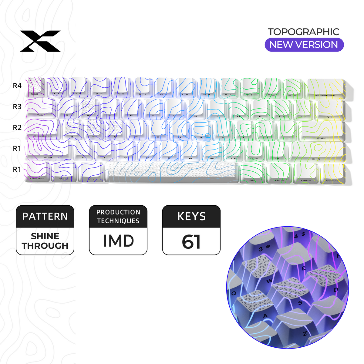 XVX IMD Topographic Shine-Through OEM Profile Keycap Set