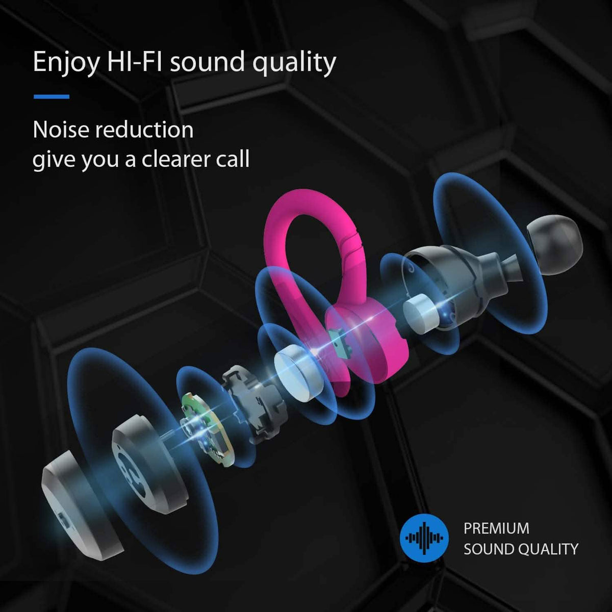 Bluetooth Headphones IPX7 True Wireless Earbuds APEKX