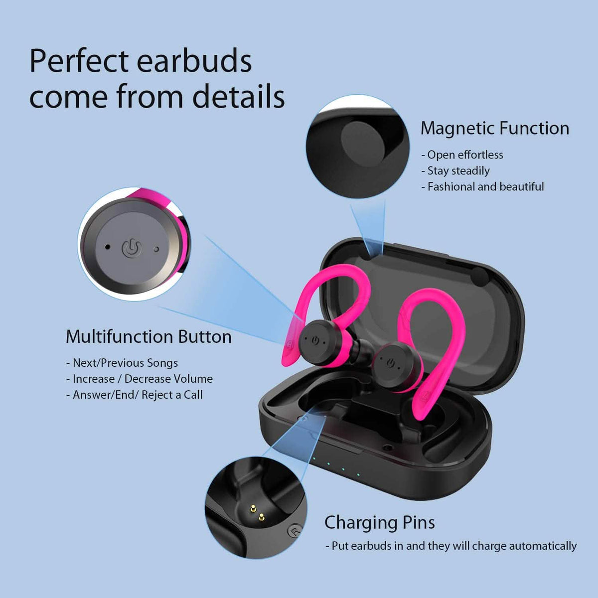 Bluetooth Headphones IPX7 True Wireless Earbuds APEKX
