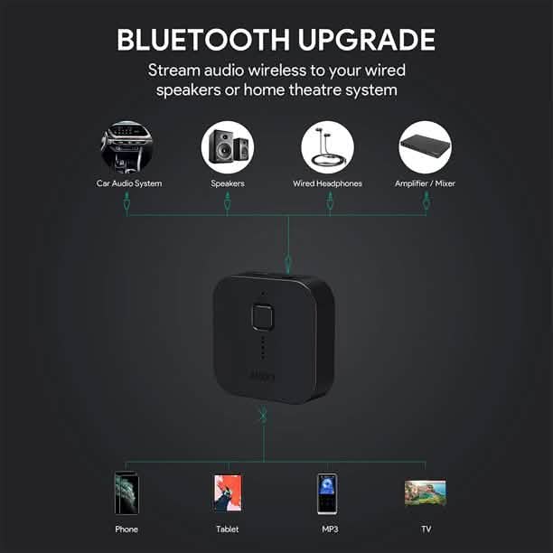 Bluetooth Receiver V4.1 Wireless Audio Music Adapter AUKEY