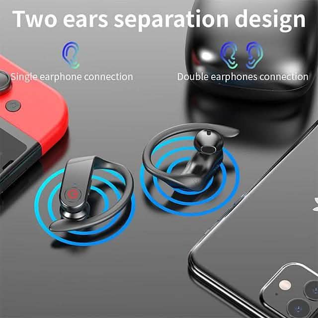 B10 TWS Wireless Earhook Sports Fitness Workout Headphones