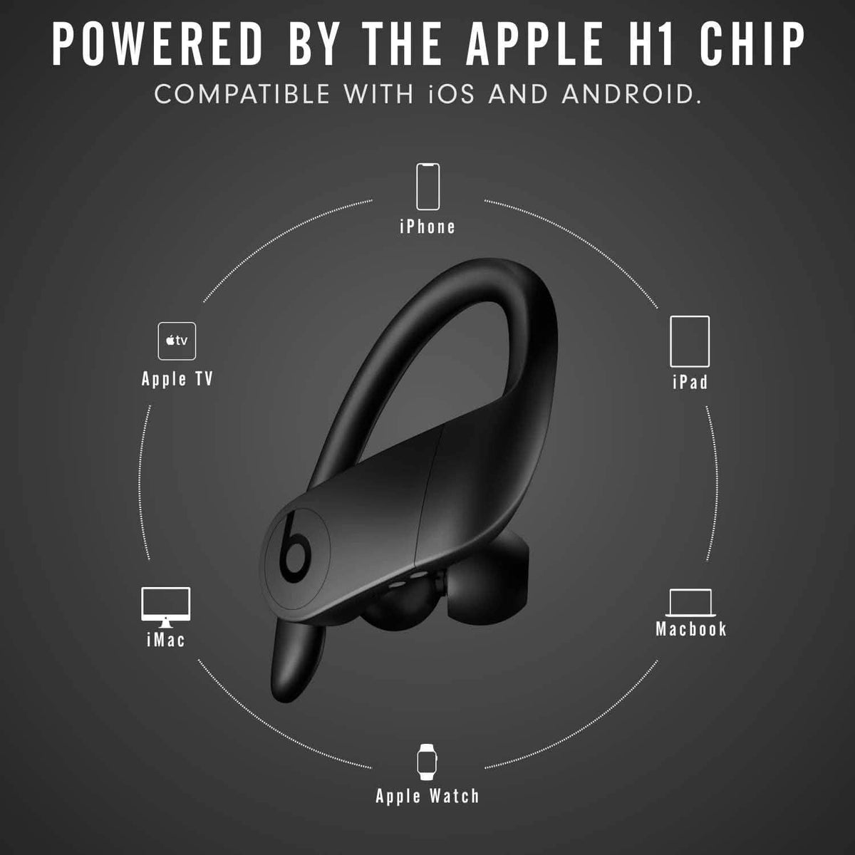 Powerbeats Pro Adjustable Secure-Fit In-Ear Wireless Headphones Beats