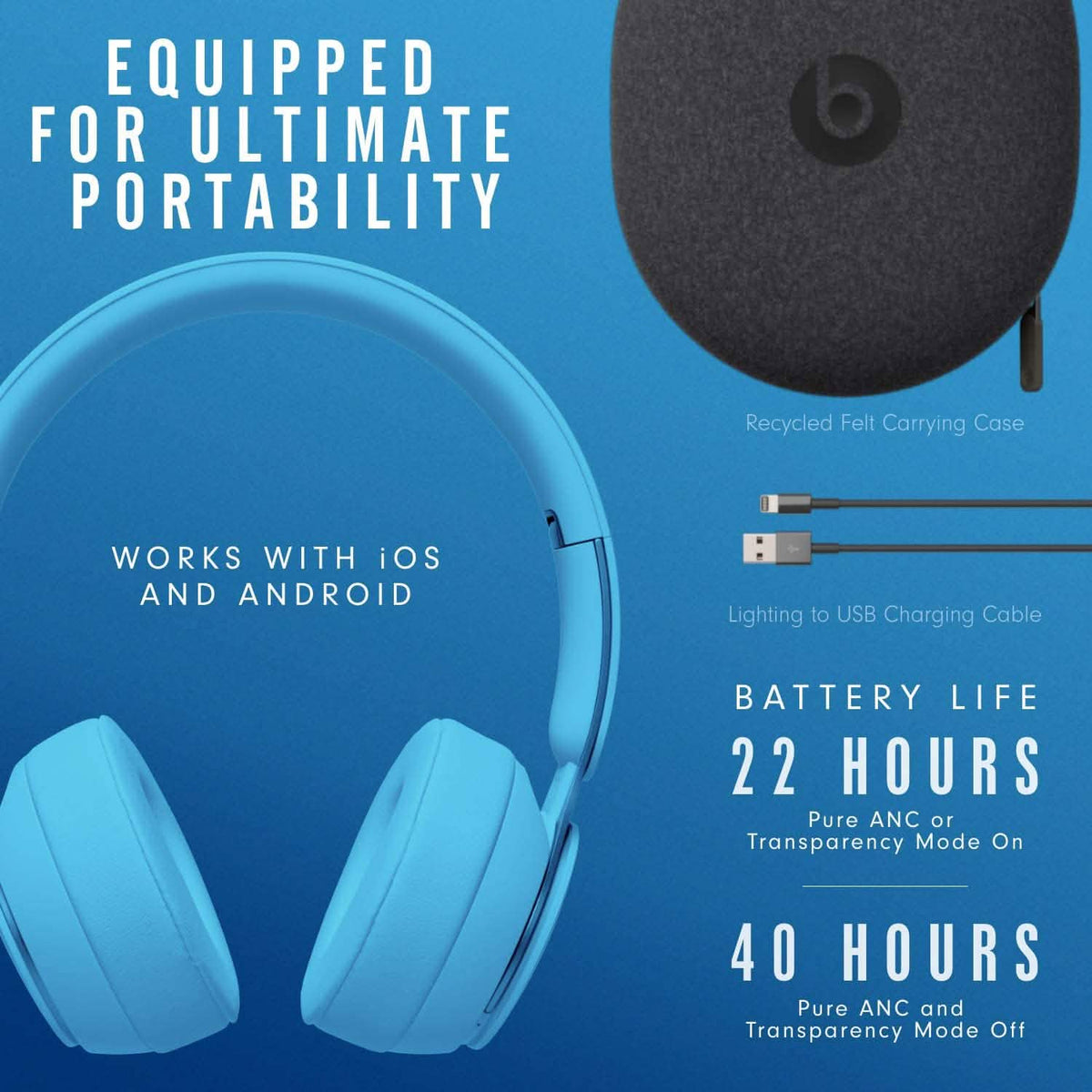 Wireless Noise Cancelling On-Ear Headphones Active Noise Cancelling Beats Solo Pro
