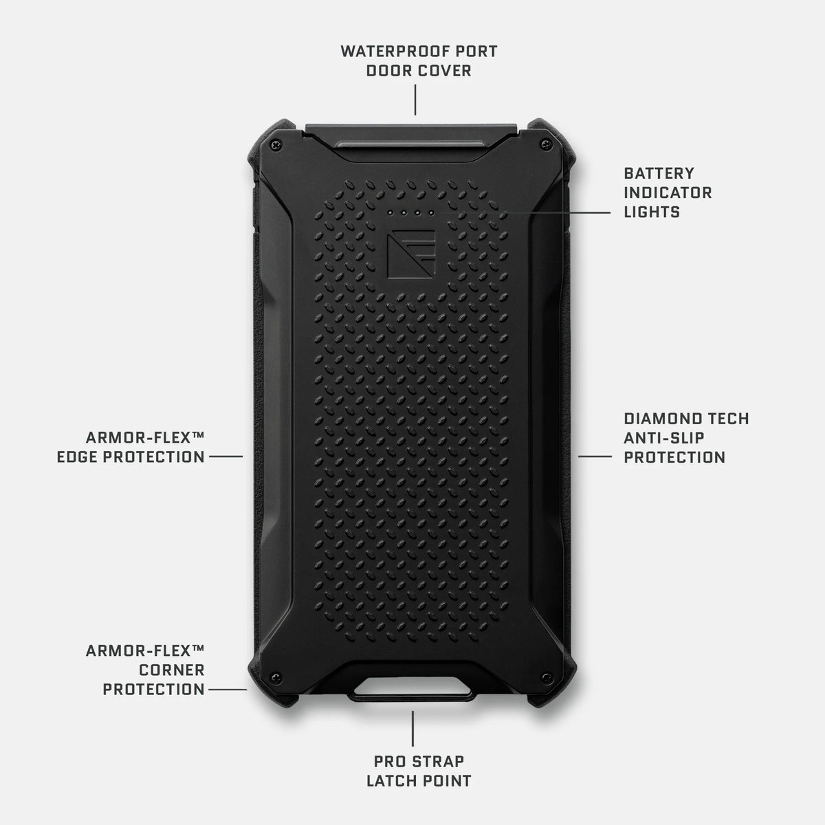 Poseidon Pro Waterproof Drop-Proof Power Bank
