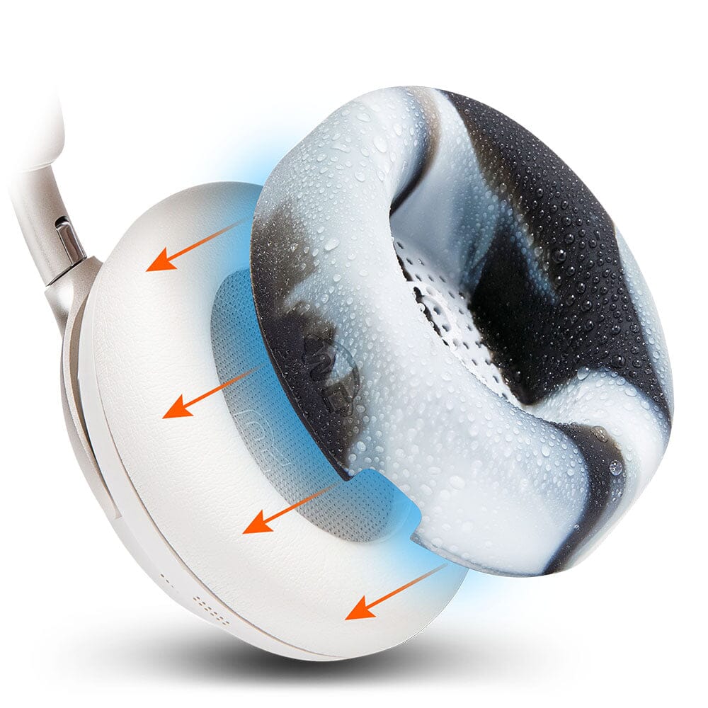 Earpad Sweat Covers Ultra for Bose QuietComfort Ultra Headphones WC SweatZ QC Ultra V2