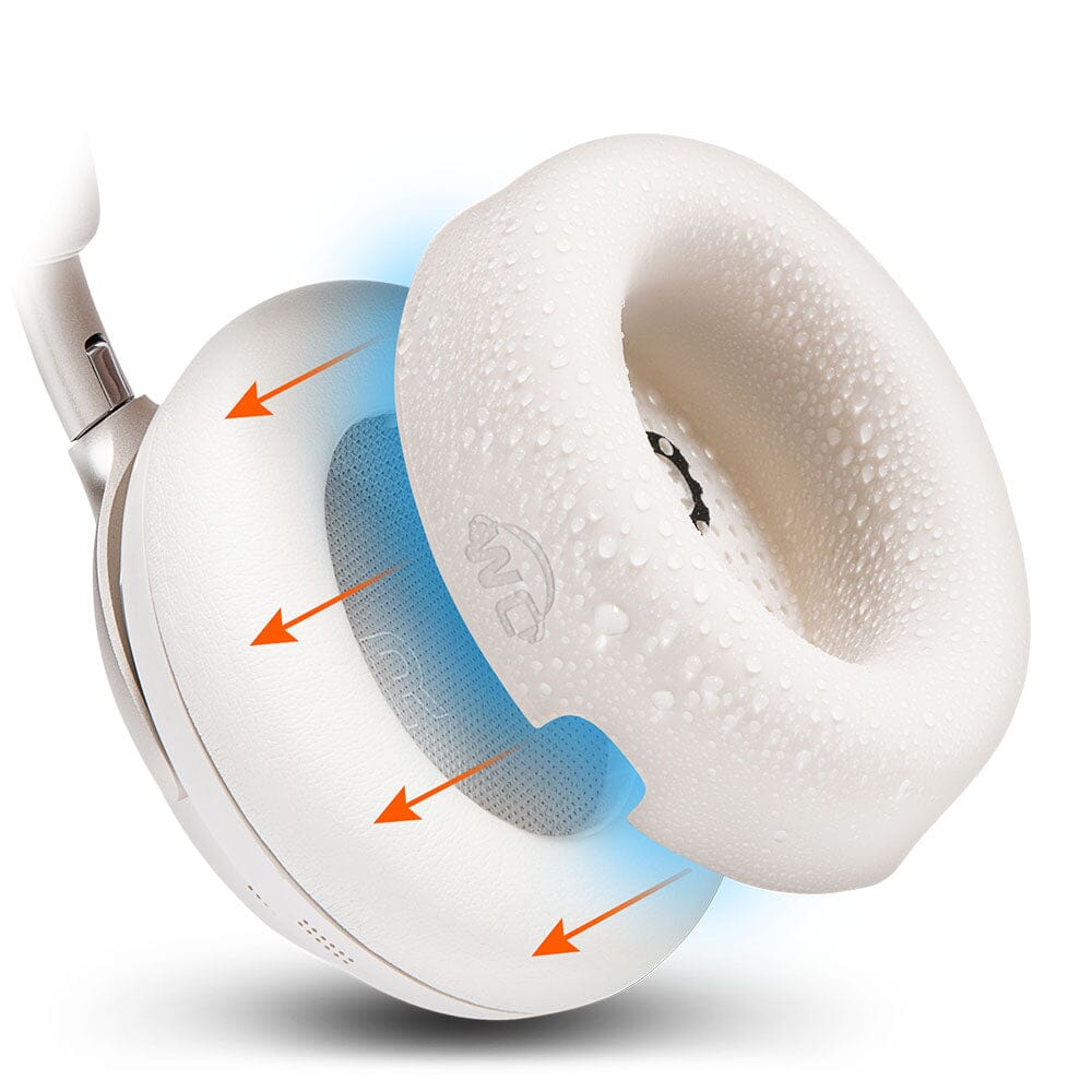 Earpad Sweat Covers Ultra for Bose QuietComfort Ultra Headphones WC SweatZ QC Ultra V2