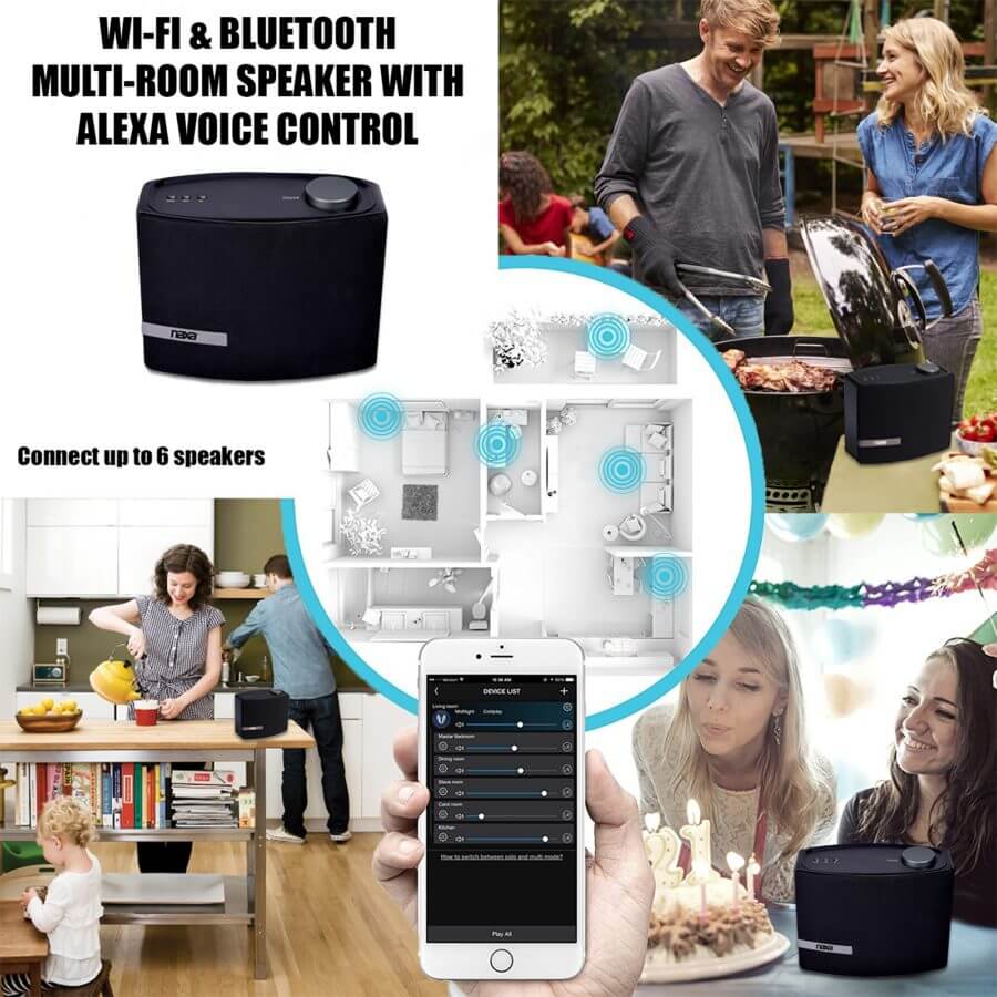 Wi-Fi & Bluetooth Multi-Room Speaker with Amazon Alexa Voice Control Naxa
