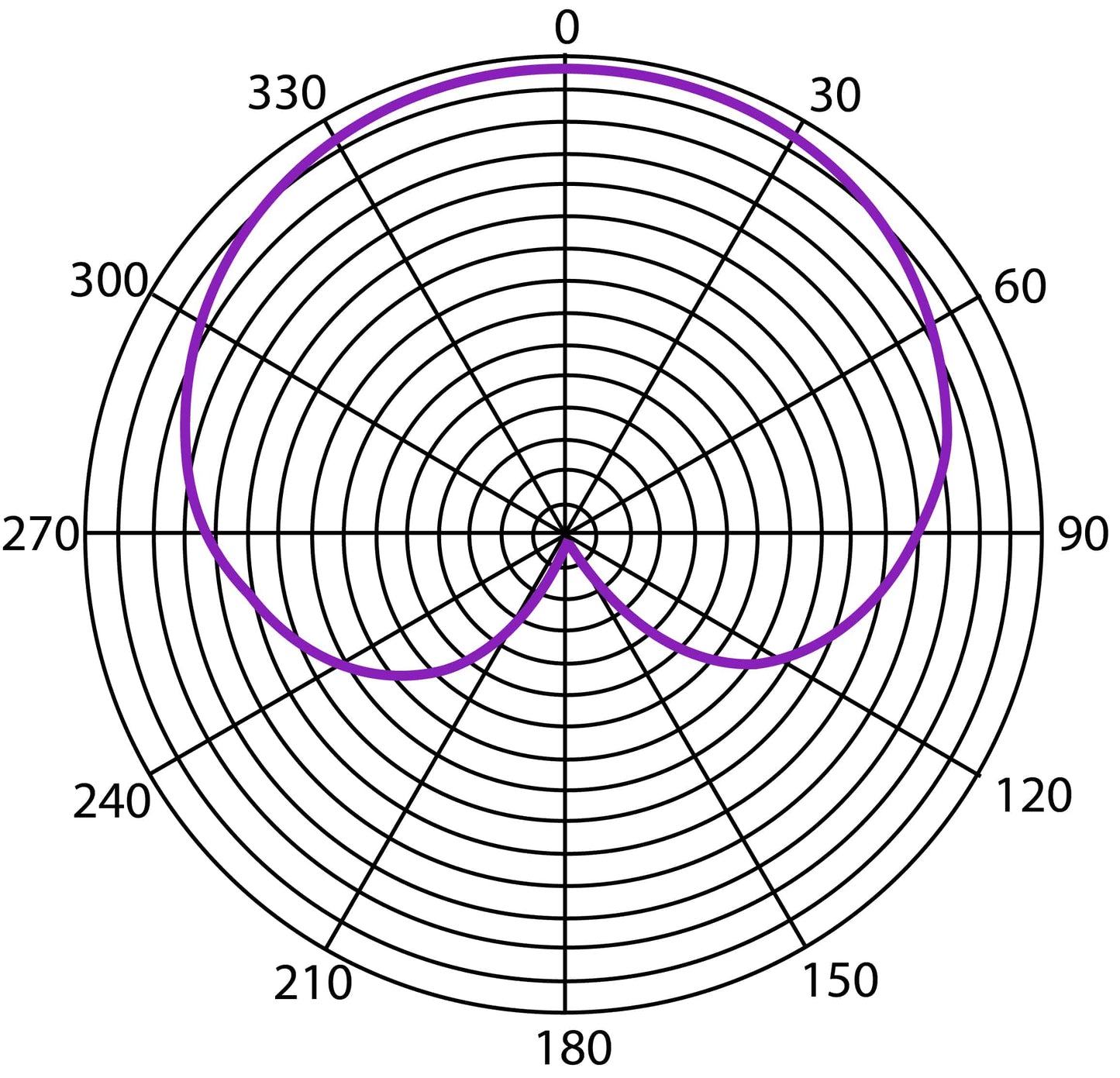 Heil Sound the Fine Dynamic Retro Style Microphone, Chrome  body, Red LED -NEW