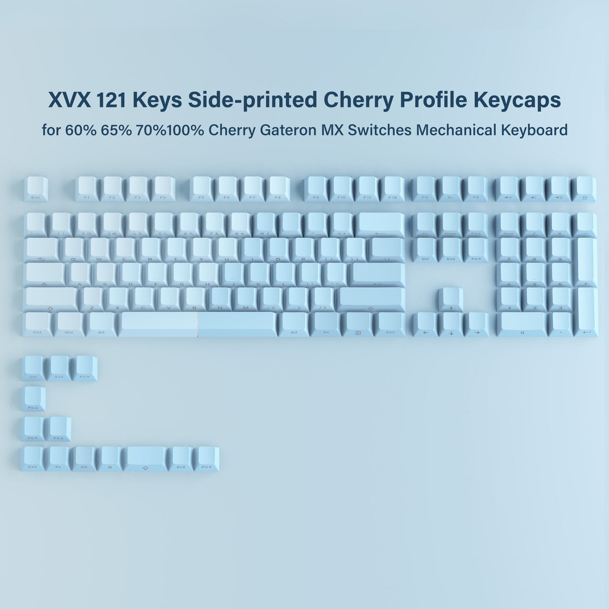 Gradient X-Axis Cherry Profile 121-Key PBT Keycap Set XVX