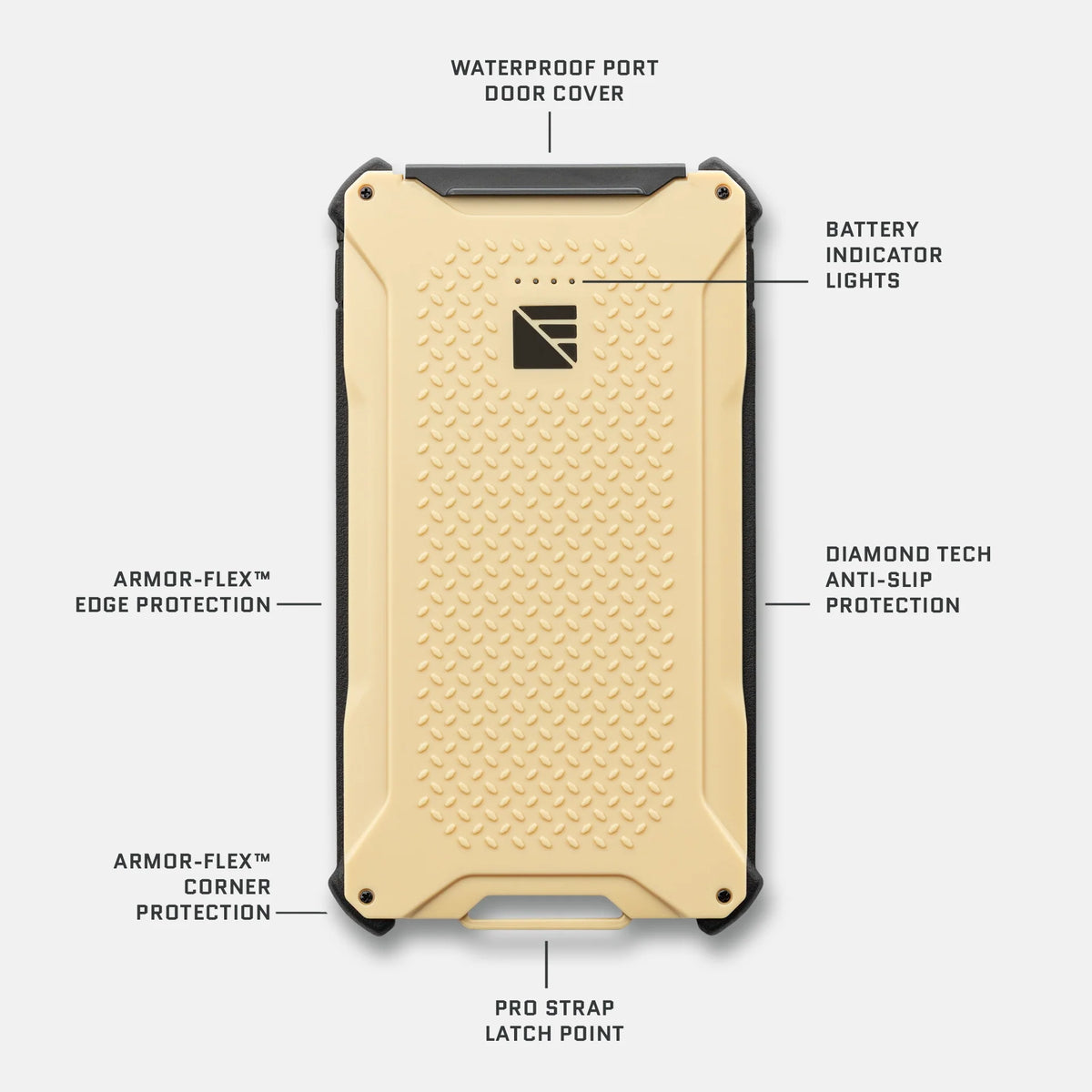 Poseidon Pro Waterproof Drop-Proof Power Bank