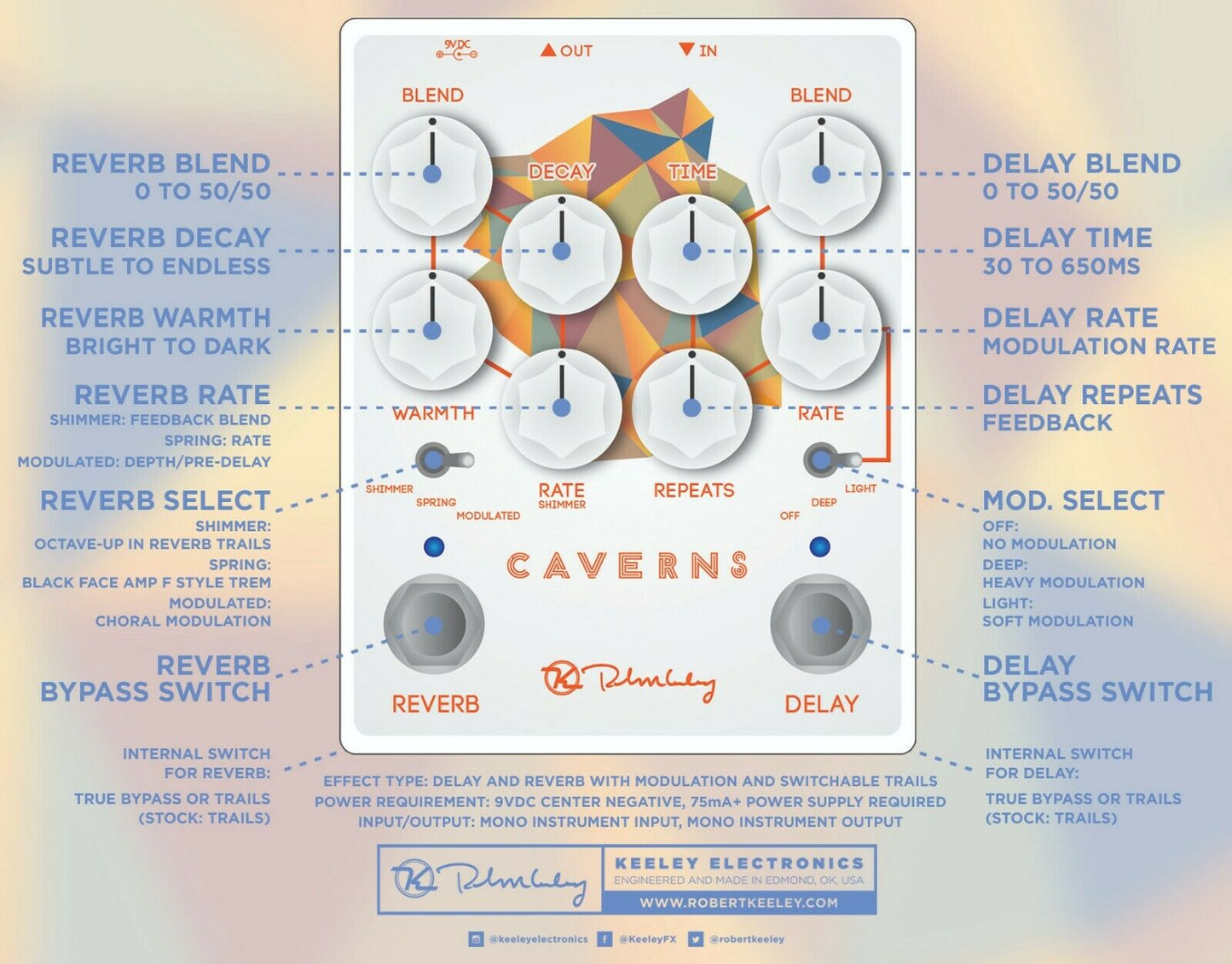 New - Keeley Caverns V2 Delay and Reverb Pedal