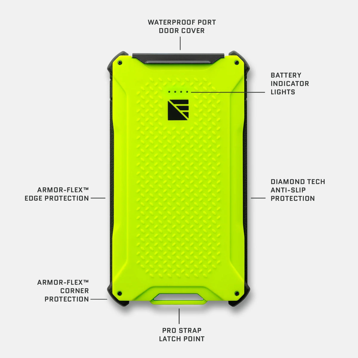 Poseidon Pro Waterproof Drop-Proof Power Bank