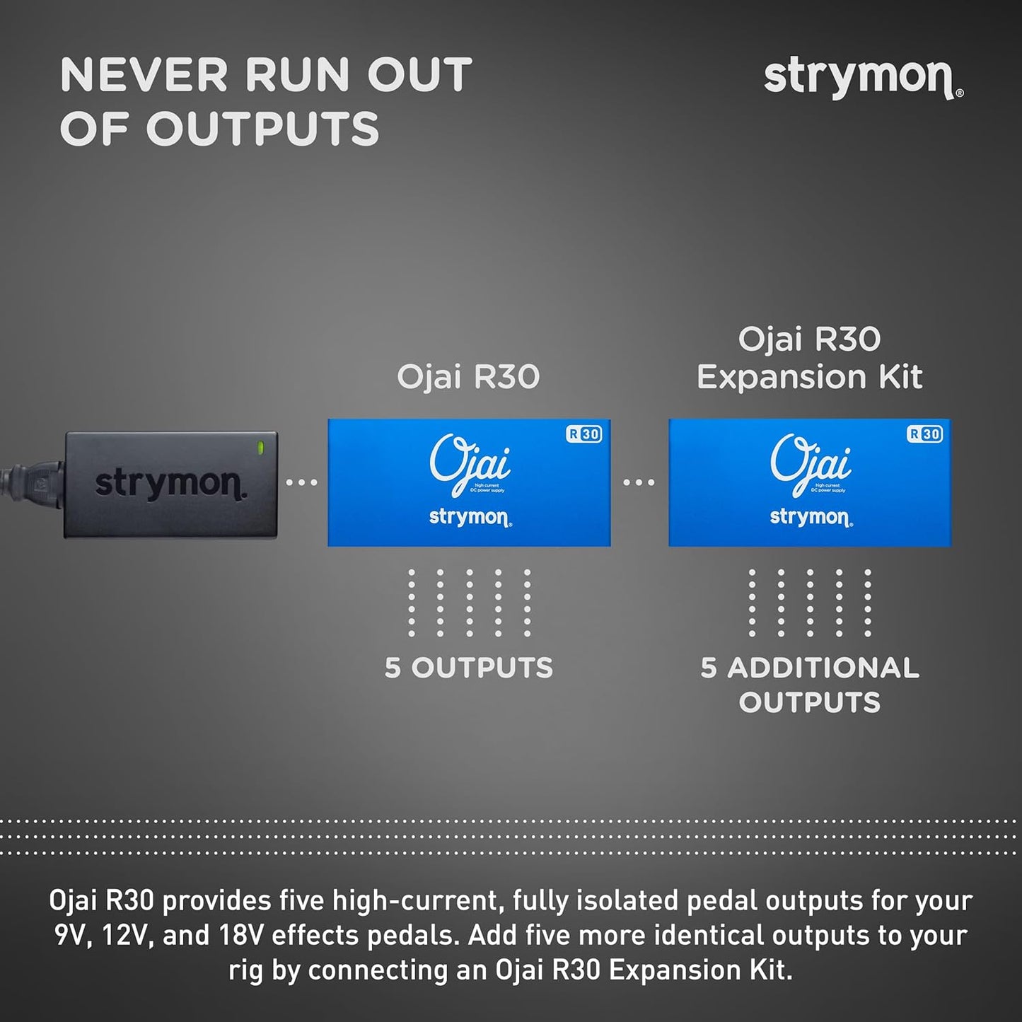 Strymon Ojai R30 High Current Guitar Pedal Power Supply Expansion Kit for 9V, 12V and 18V Effects Pedals-NEW