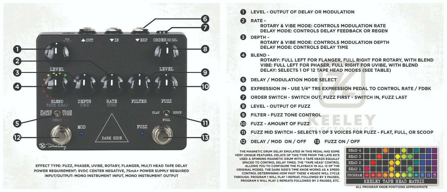 New - Keeley Dark Side Workstation Multi-effects Pedal