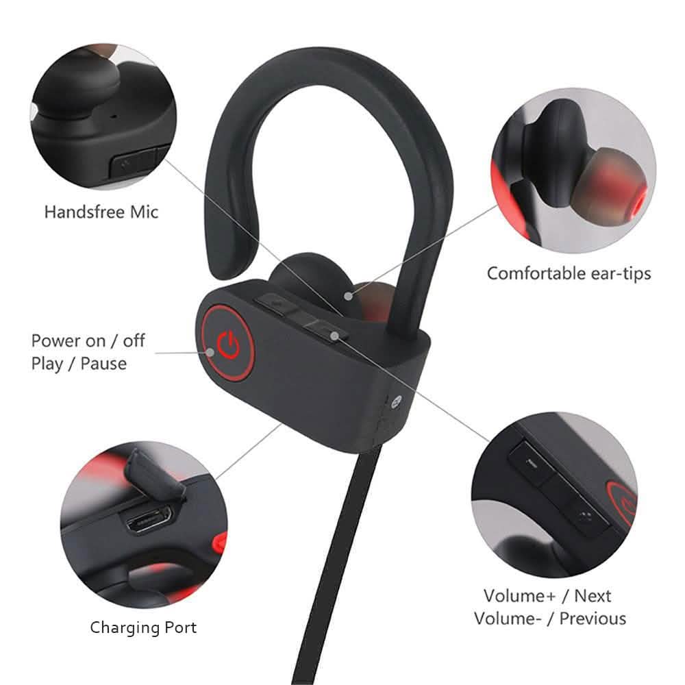 Bluetooth Wireless Waterproof Sport Headphones