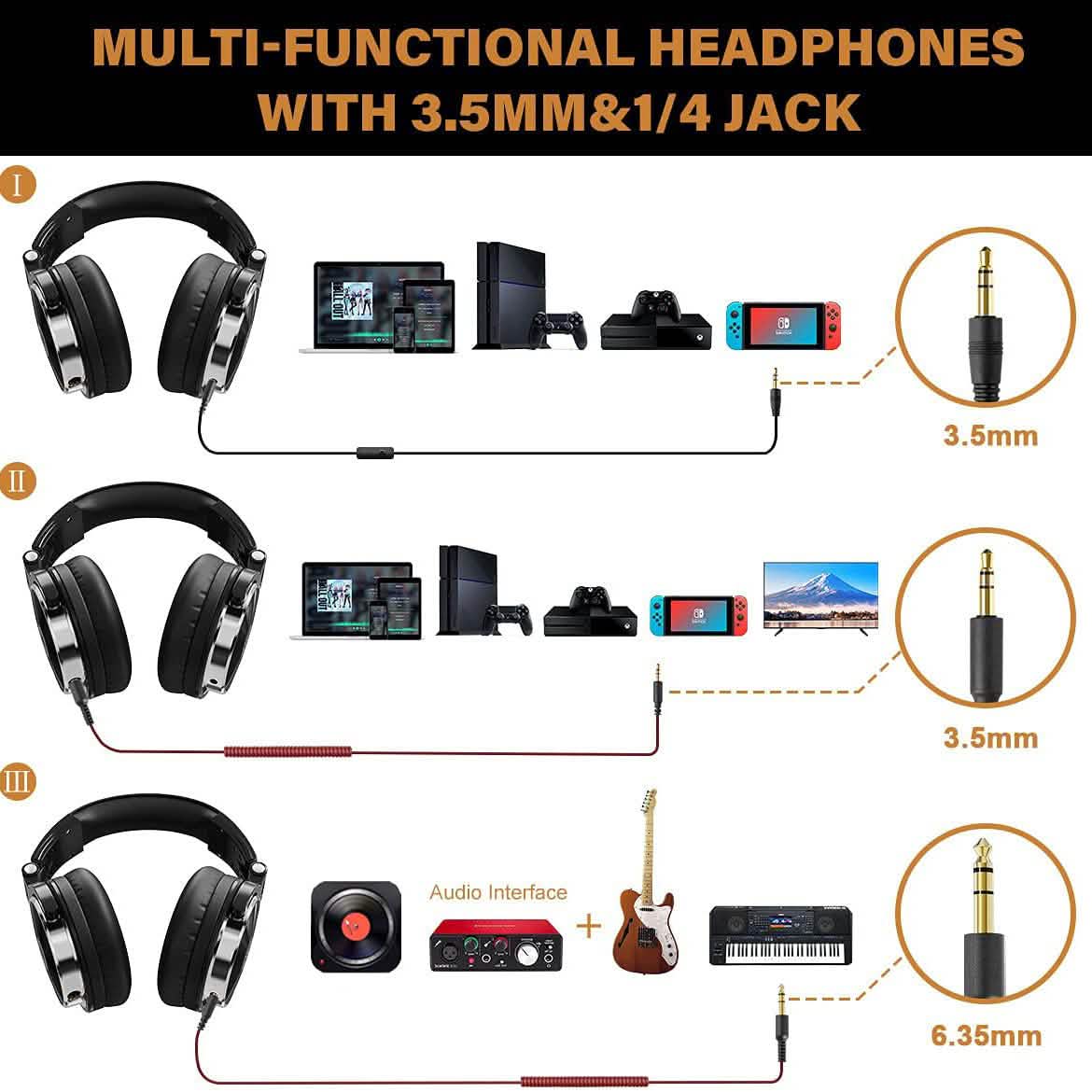 Wired Over Ear Headphones Studio Monitor & Mixing DJ Stereo Headsets OneOdio