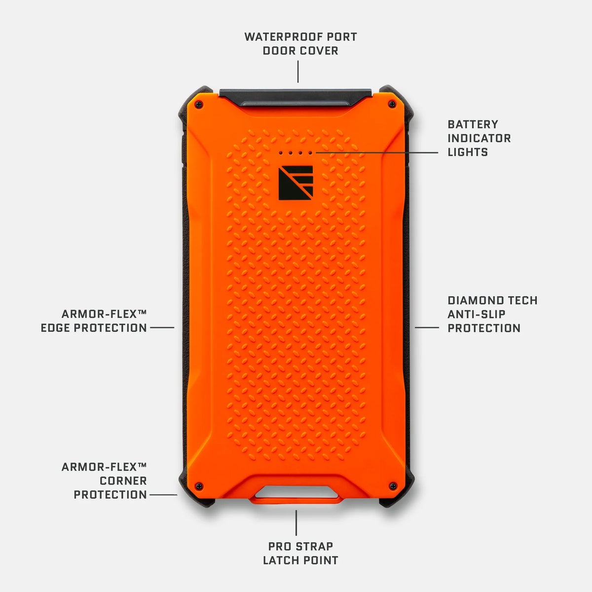 Poseidon Pro Waterproof Drop-Proof Power Bank