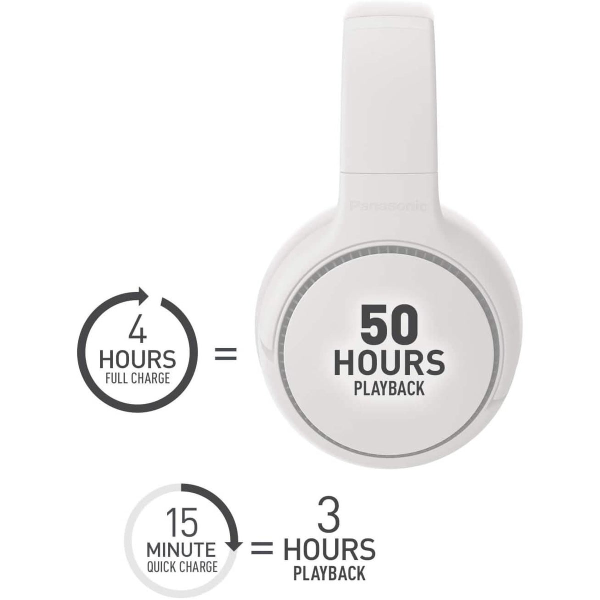 Deep Bass Wireless Bluetooth Immersive Headphones Panasonic RB-M300B
