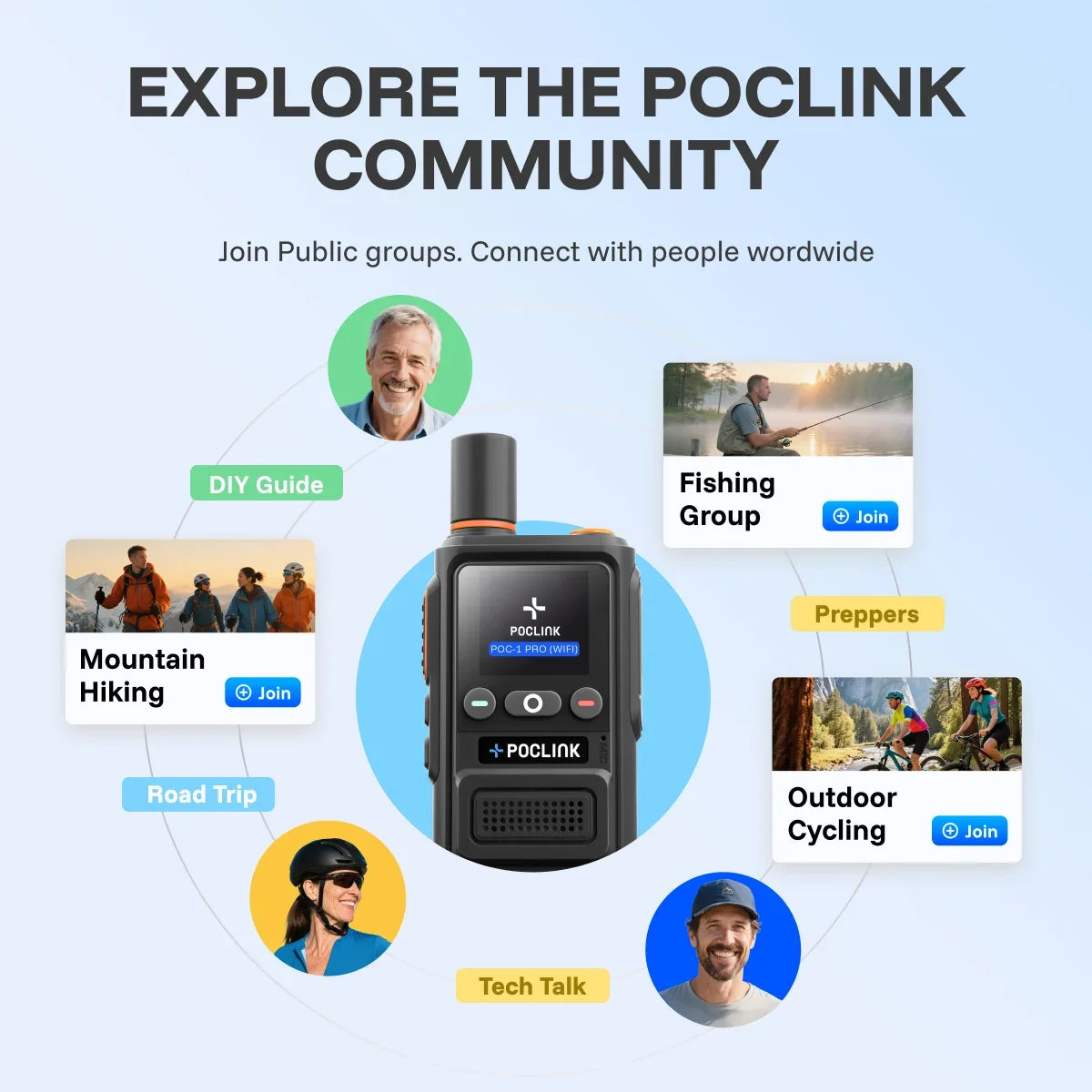POC-1 Pro 4G + Wi-Fi Hybrid Dual-Mode Walkie Talkie Poclink Radios