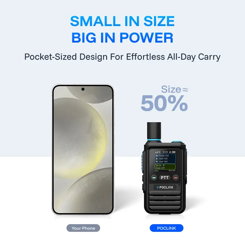 POC-1 Ultra 4G Analog Dual-Mode Walkie Talkie Poclink