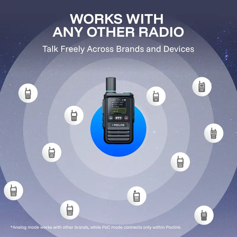 POC-1 Ultra 4G Analog Dual-Mode Walkie Talkie Poclink